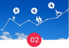 資金や住居などの理想を実現する為の計画立て